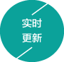 数据监管图
